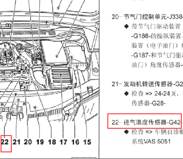 2007年速腾温度传感器位置