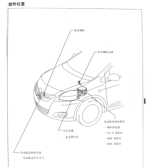 2009年丰田威驰防盗系统部件位置