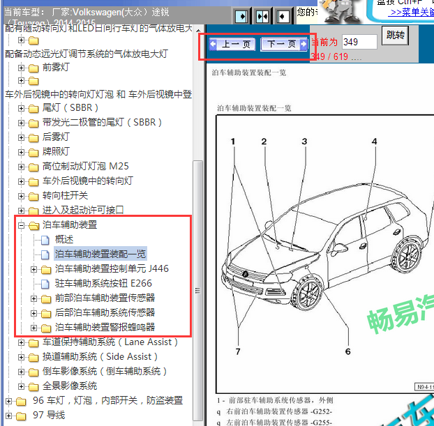 2014-2015年大众途锐驻车辅助资料