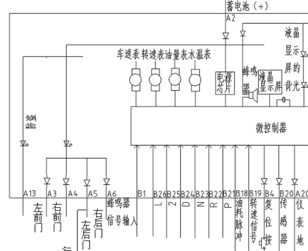 2008年长安志翔仪表电路图
