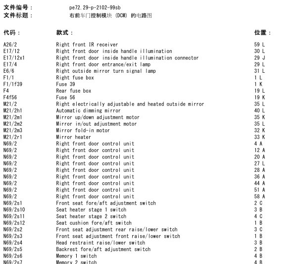 1998年奔驰320中控锁电路图
