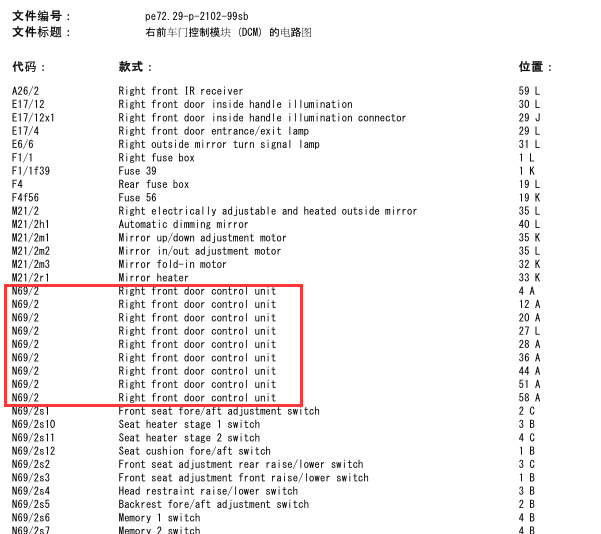 1998年S320门锁电路图