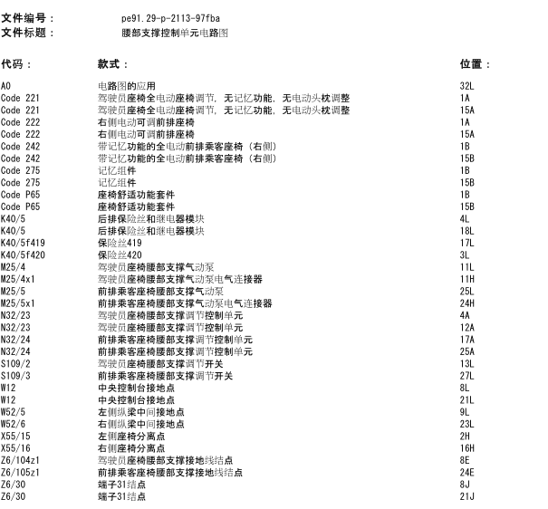 2015年C260L座椅腰部支撑调节电路图