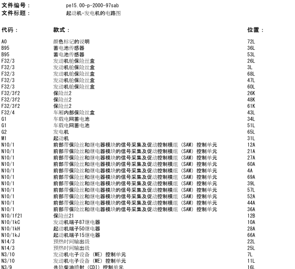 2008年S300起动机控制电路图