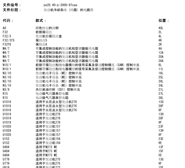 2012年奔驰SL350发动机部分冷却系统电路图