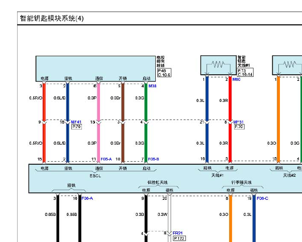 2016年现代IX35转向柱锁电路图