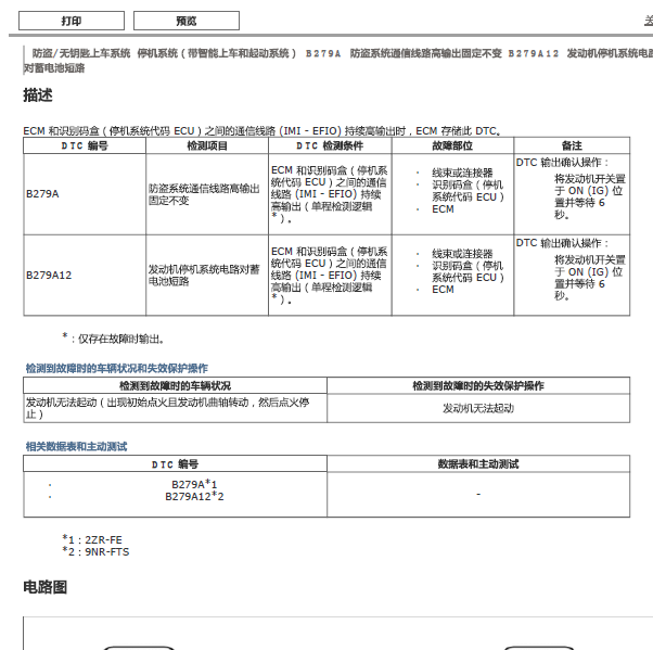 17年丰田卡罗拉B279A12故障码资料