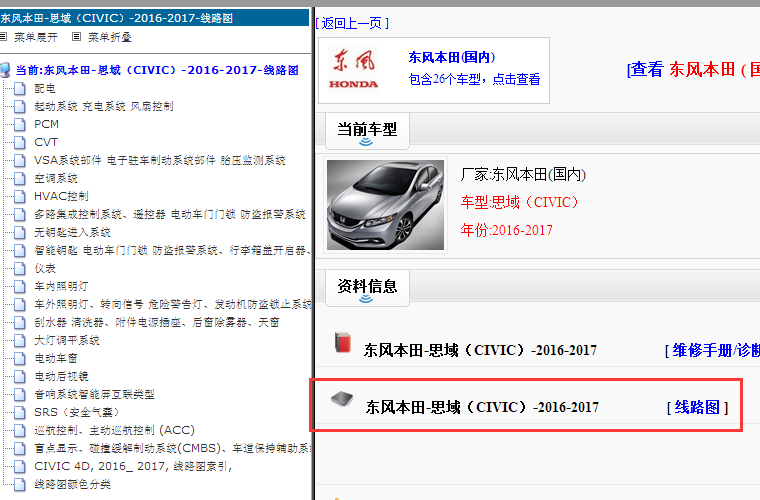 2016-2017年本田思域电路图