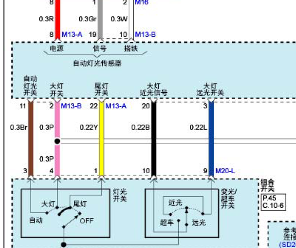 2016年现代IX35 大灯电路图