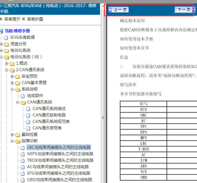 2016-2017年江淮IEV6/IEV6E维修手册资料