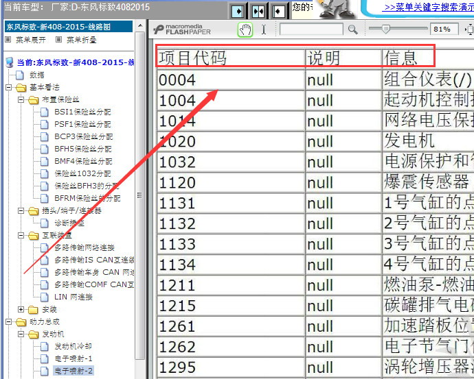 2015年标致408发动机系统代码说明
