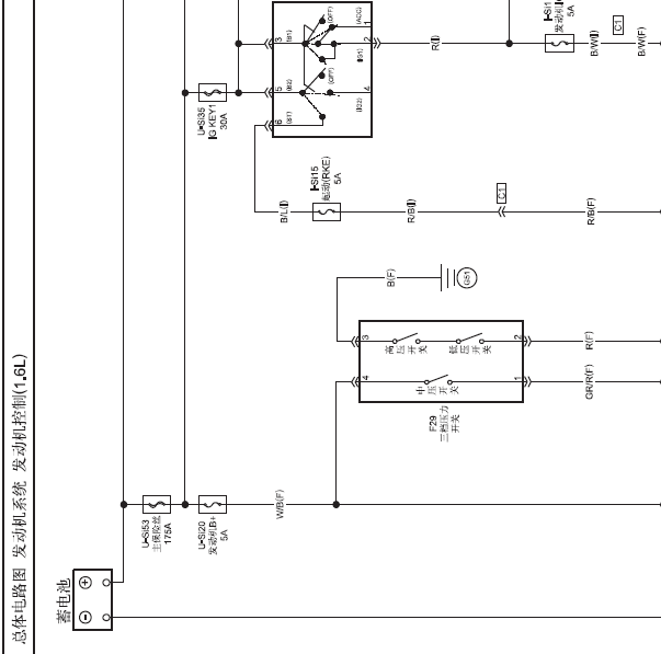 奔腾B50  1.6L发动机电路图