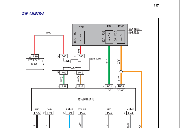 2010年吉利帝豪防盗电路图