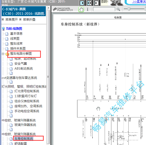2011-2016年长城C30车身电路图