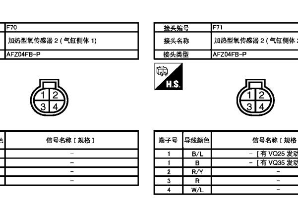 2008款日产天籁氧传感器的针脚资料