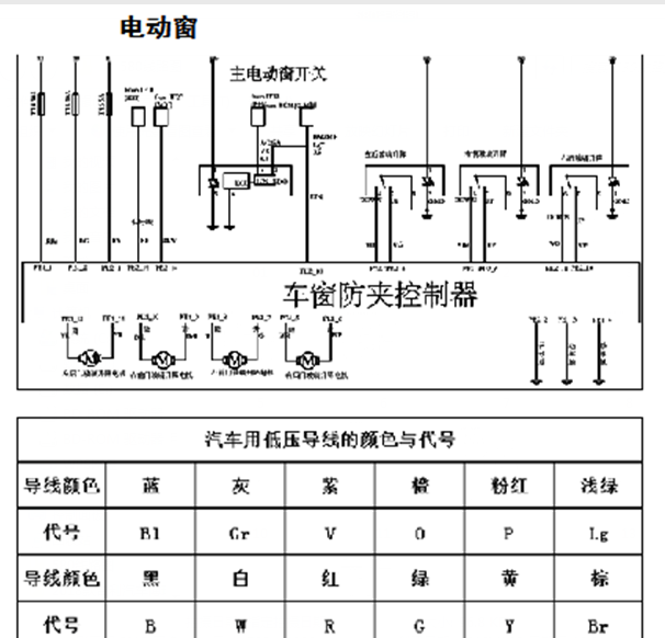 东风风光580电路图