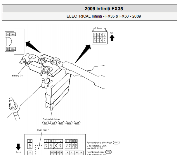 2009年英菲尼迪FX35保险丝继电器资料
