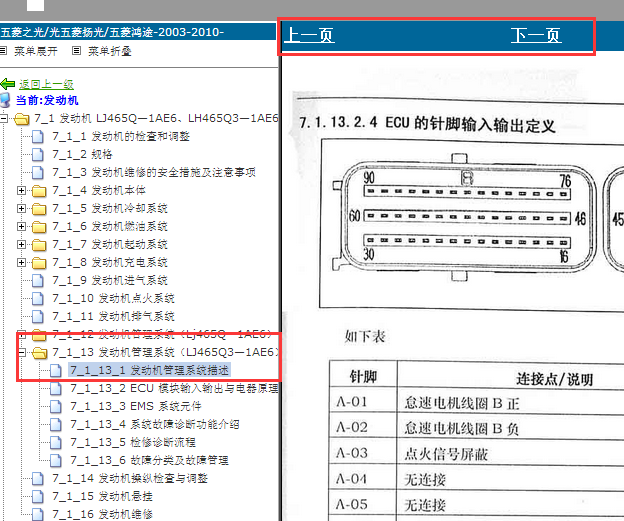 2003-2010年五菱五菱之光发动机电脑版针脚定义