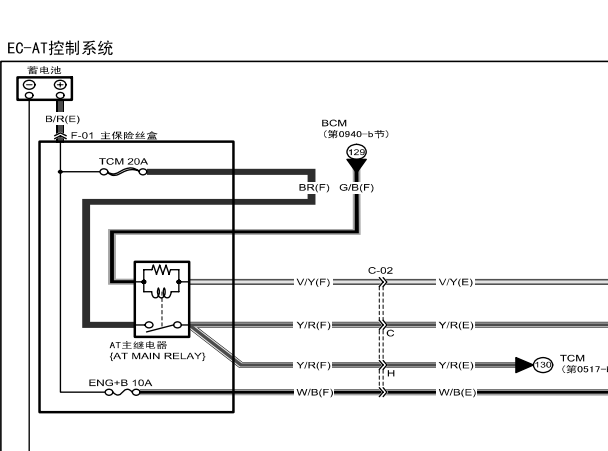 2008年马自达5自动变数箱线路图