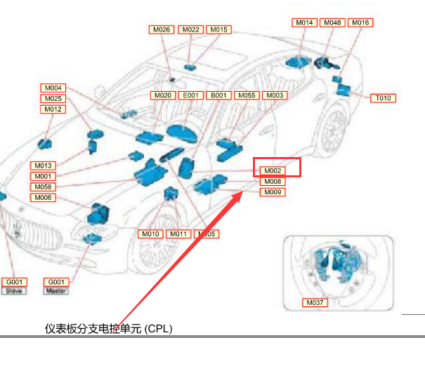 2011年玛莎拉蒂总裁车身电脑位置图[