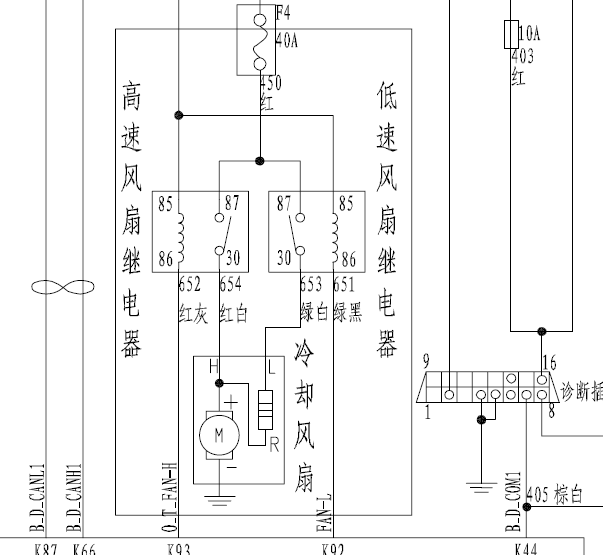 长城H5冷却系统线路图