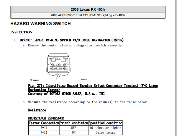 2008年雷克萨斯RX400H 警告灯资料