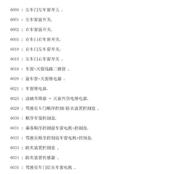 标致元件清单