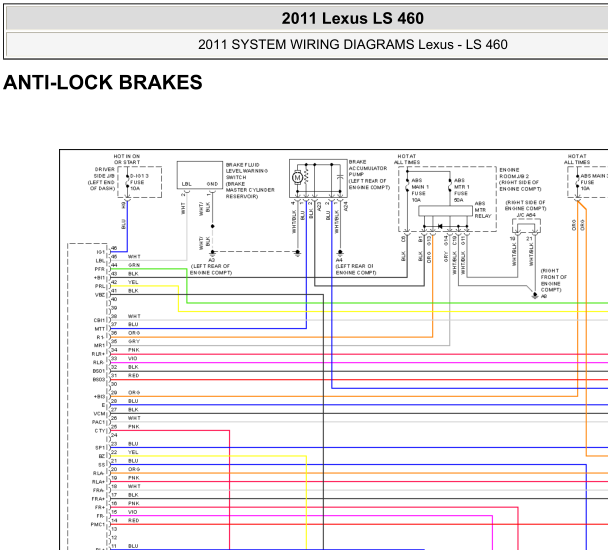 2011年LS460 ABS电脑电路图