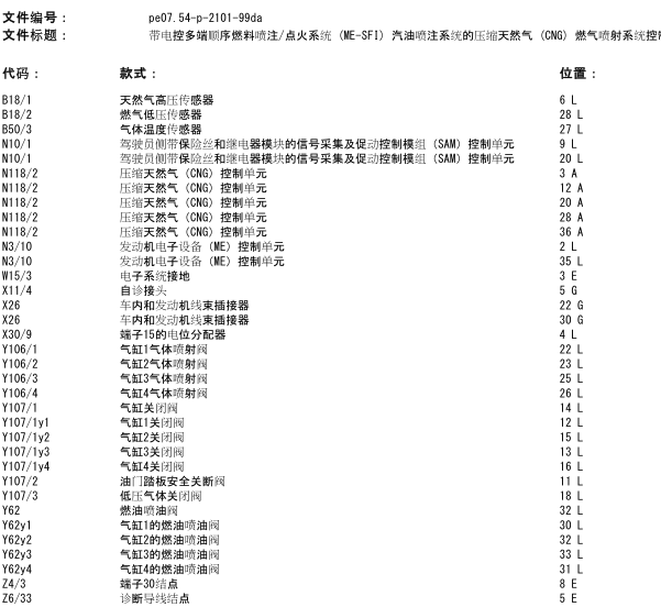 2005年E200发动机电路图