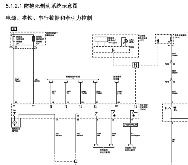 2010年昂科雷ABS线路图