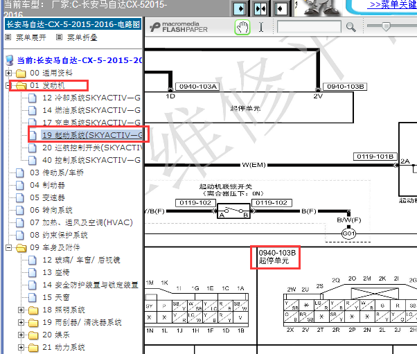 2015-2016年长安马自达CX-5启停资料