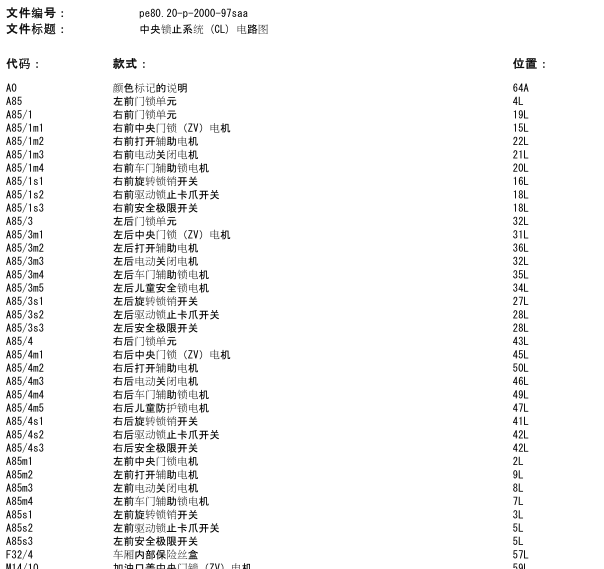 2009年S350门锁电路图