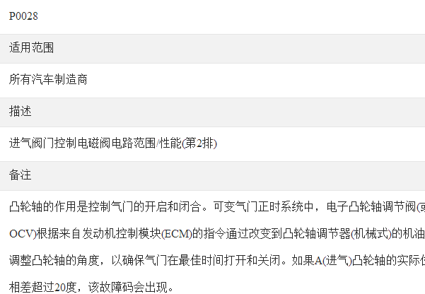 故障码P0028解析