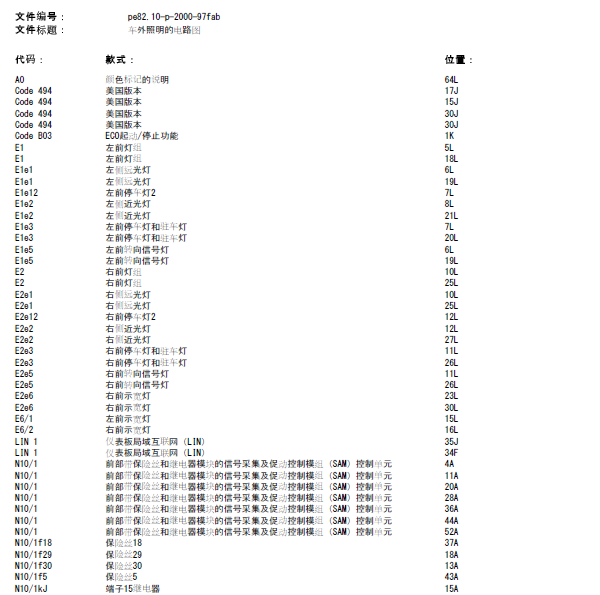 2009年奔驰GLK300大灯线路图
