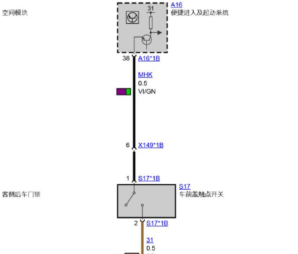 10年宝马740发动机机盖开关的电路图