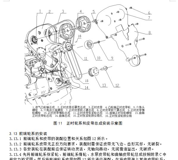 江铃JL486Q发动机正时