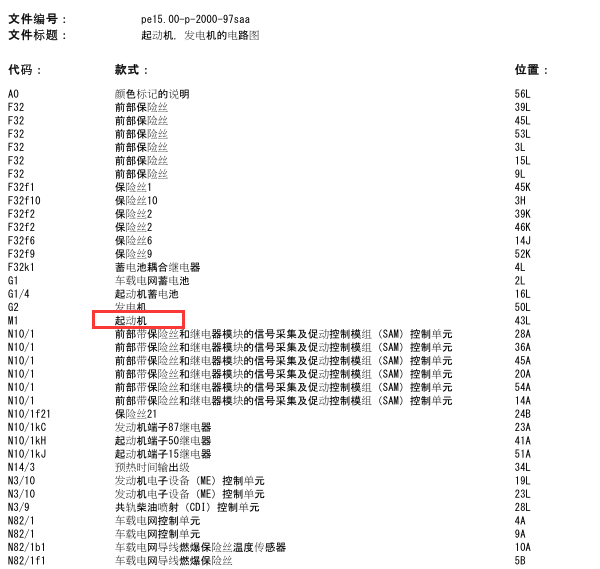 2008年奔驰S300起动机电路图