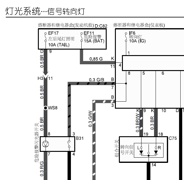 15年五十铃转向灯线路图