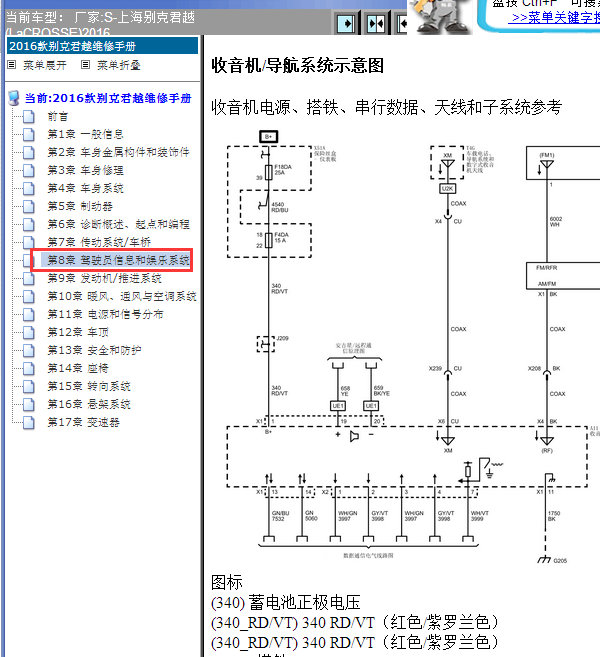 16年别克君越音响系统线路图