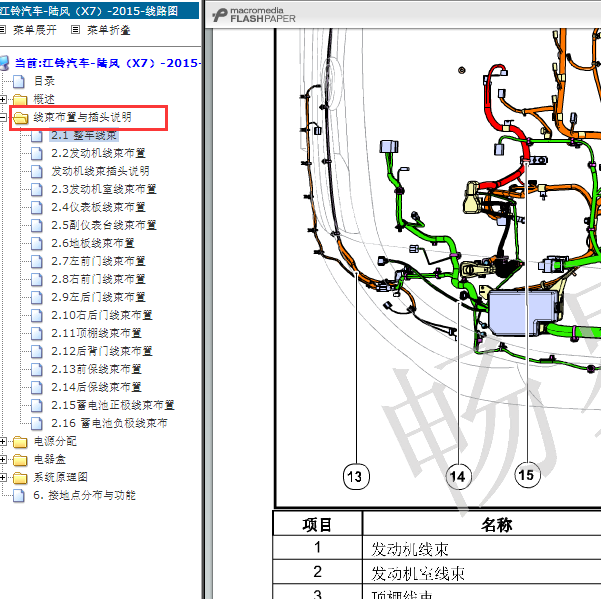 2015年l陆风x7全车模块单元位置图