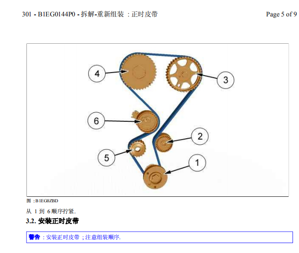 标致NFP发动机正时