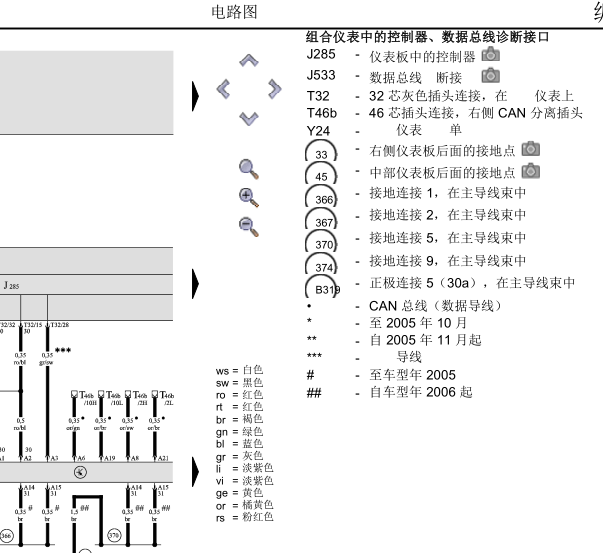   2005款奥迪仪表电路图