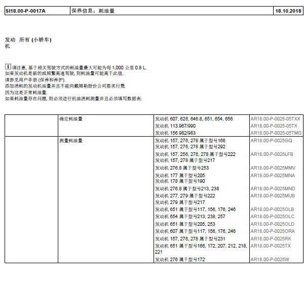 17年奔驰GLC200发动机保养资料