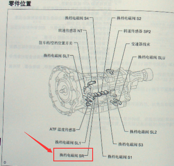 丰田锐志换挡电磁阀
