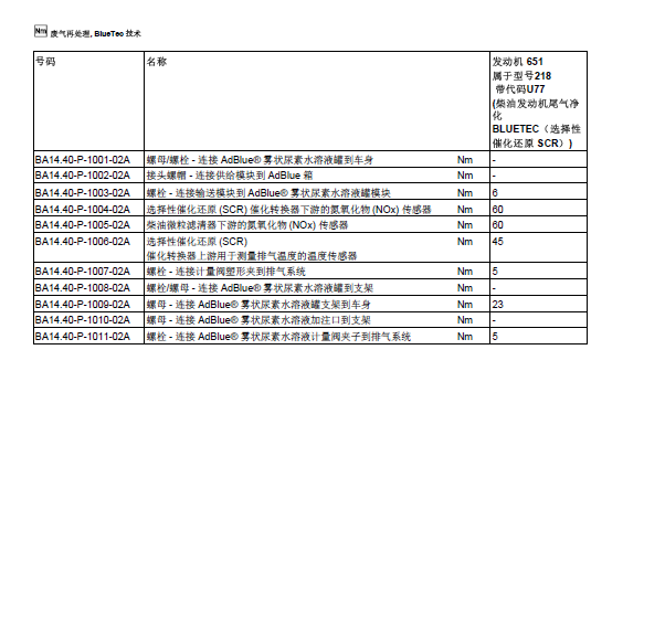 14年奔驰GL350发动机大修扭矩
