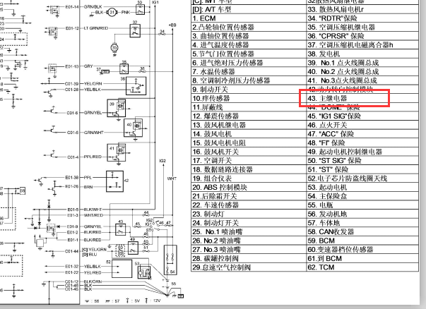 2010年长安铃木奥拓主继电器电路图