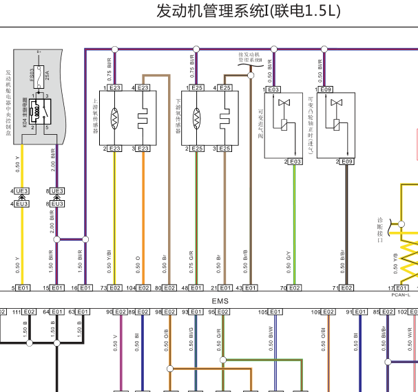 2017年迈威发动机电路图