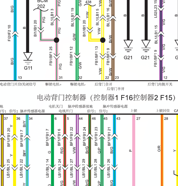 17年比速T5电动尾门线路图