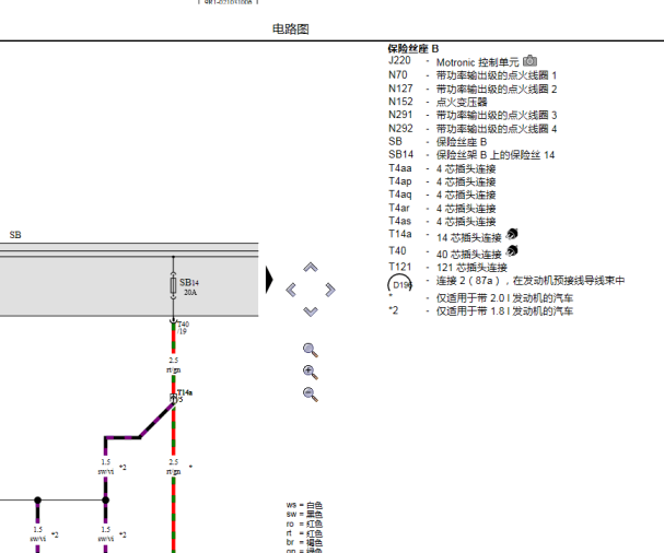 2008年大众途安保险丝资料