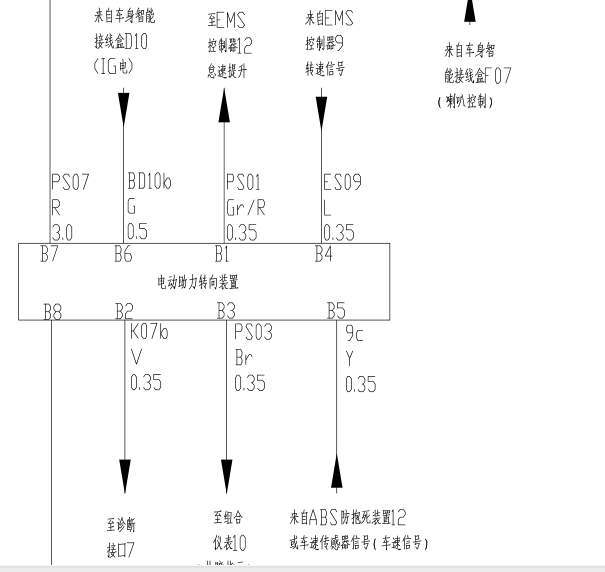 2013年Z100电动方向助力电路图